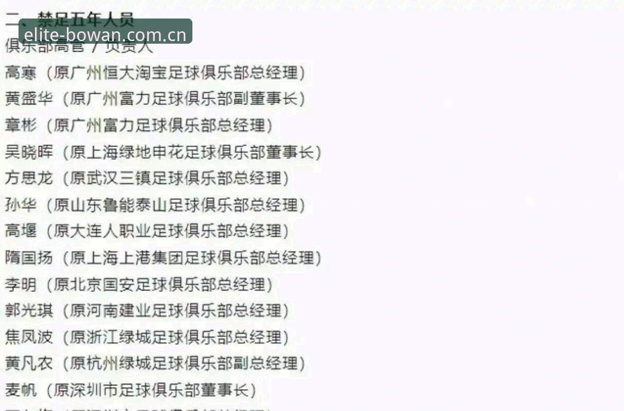 博万体育开户官方下载 中国足协第三批禁足名单全面评测:行业乱象深度剖析
